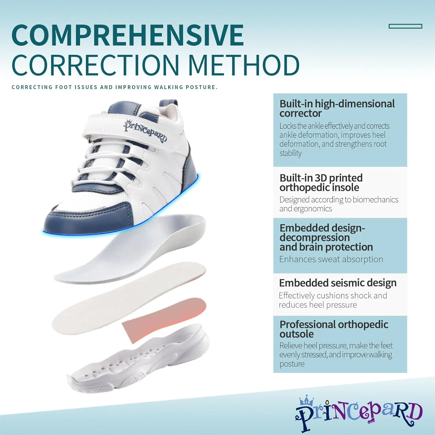 Kids Orthopedic Shoes with Ankle and Arch Support,Mesh Breathable Thick Sole Sneakers