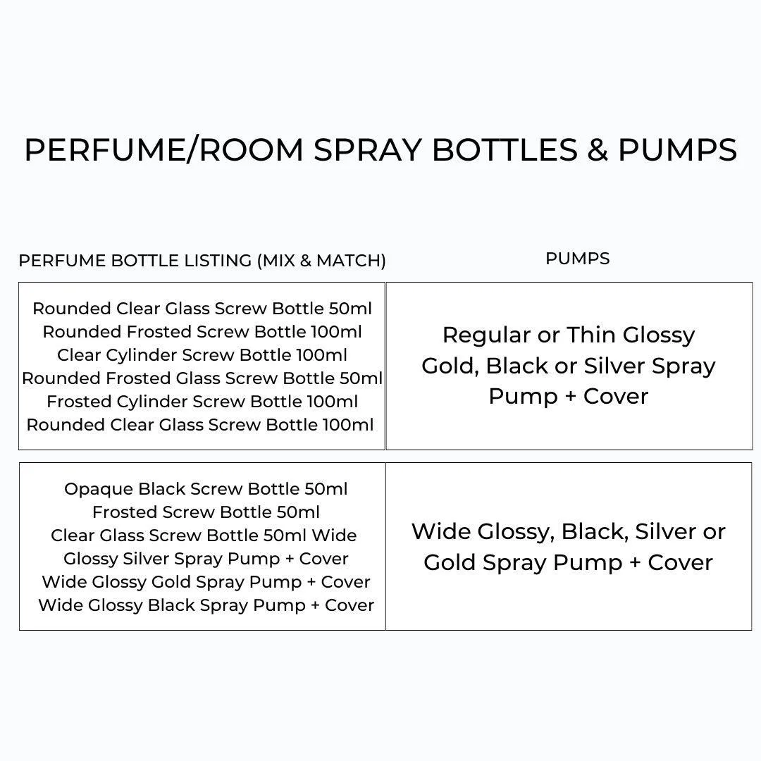 Wide Glossy Black Spray Pump   Cover